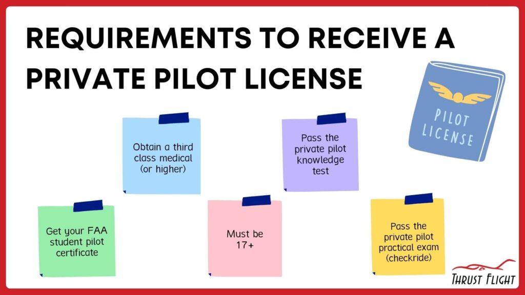 Requirements to become a pilot