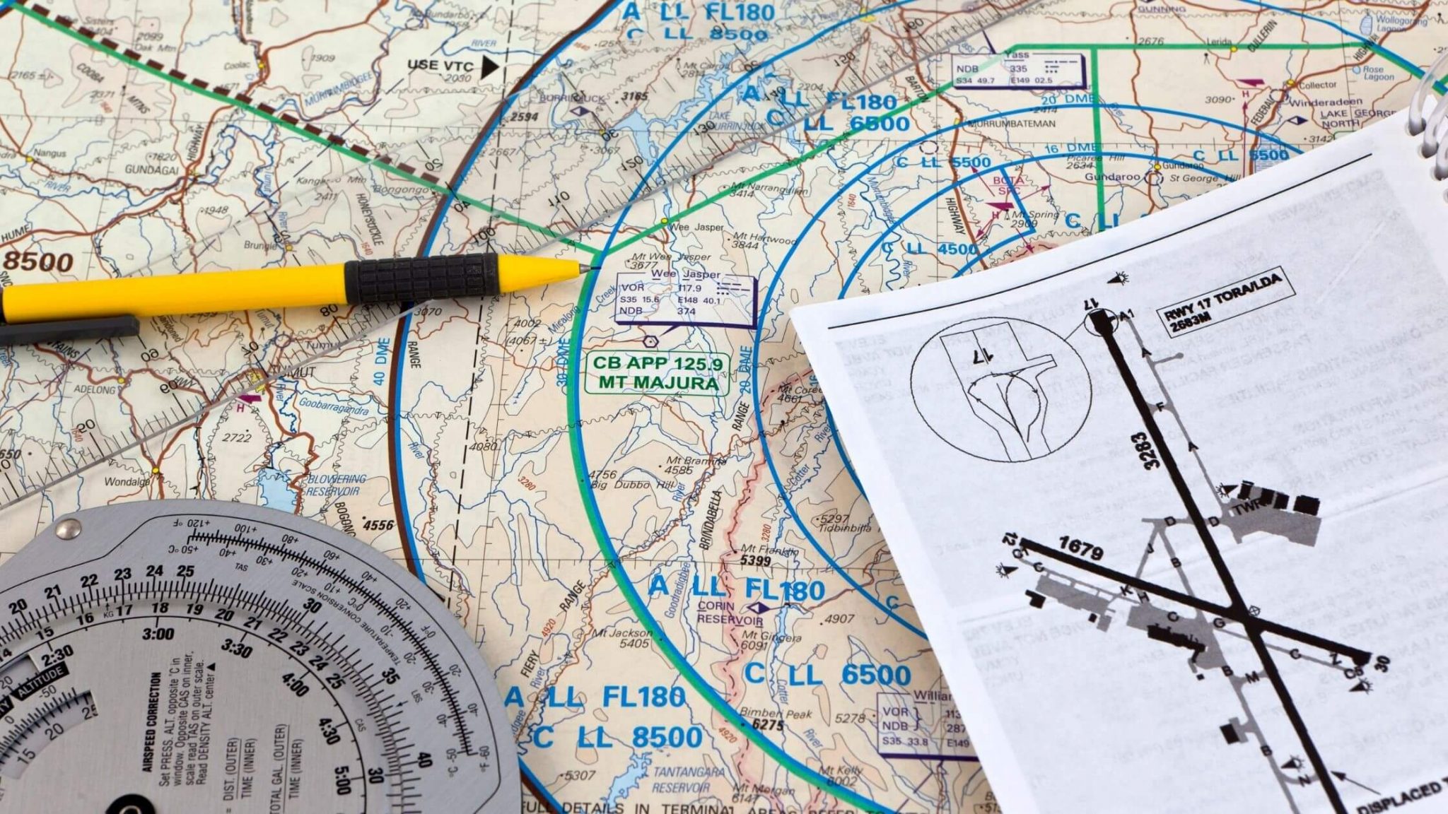 Best Flight Computers Mechanical And Electronic Thrust Flight
