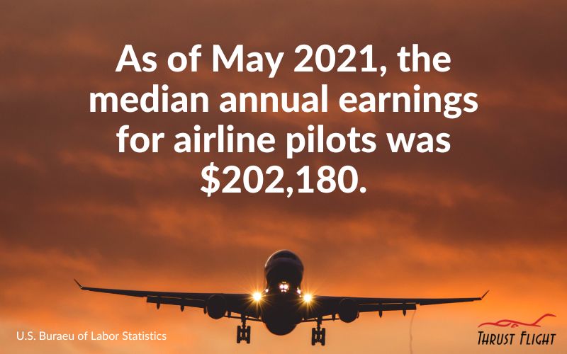 Pilot Salary 2022