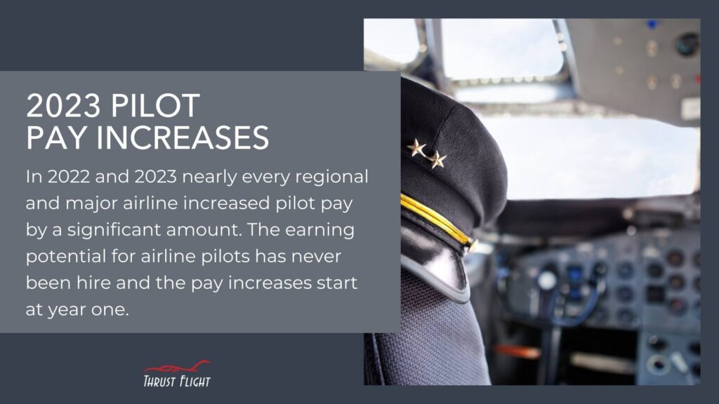 2023 Airline pilot pay increases