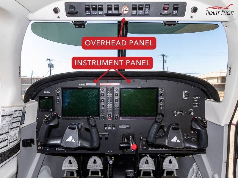 Airplane instrument panel