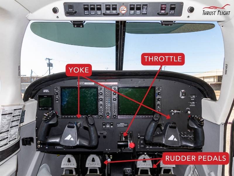 Airplane flight controls